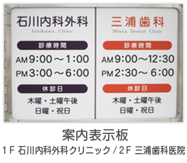 案内表示板　１F＝石川内科外科クリニック　　２F＝三浦歯科医院